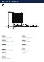 Preview for 7 page of SilverStone SETA A1 Manual