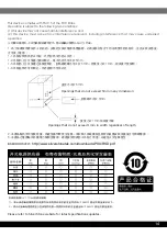 Предварительный просмотр 15 страницы SilverStone SFX Series Manual