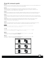 Предварительный просмотр 25 страницы SilverStone SG04-FH Manual