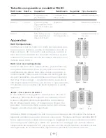 Preview for 12 page of SilverStone SST-DS221 Manual