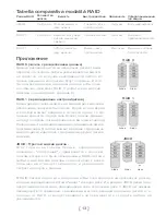 Preview for 14 page of SilverStone SST-DS221 Manual