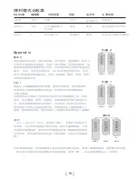 Preview for 20 page of SilverStone SST-DS221 Manual