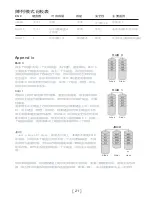 Preview for 22 page of SilverStone SST-DS221 Manual