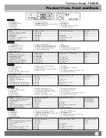 Предварительный просмотр 7 страницы SilverStone SST-FSR202 Installation Manual