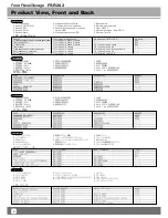 Предварительный просмотр 8 страницы SilverStone SST-FSR202 Installation Manual