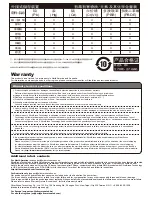 Предварительный просмотр 35 страницы SilverStone SST-FSR202 Installation Manual