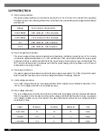 Предварительный просмотр 6 страницы SilverStone SST-ST1000-PTS Manual