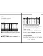 Preview for 3 page of SilverStone ST50F-ES Specifications