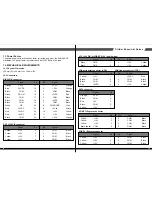 Preview for 7 page of SilverStone ST70F-ES Specification