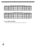 Preview for 10 page of SilverStone STRIDER SST-ST60F Manual