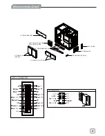 Предварительный просмотр 5 страницы SilverStone sugo series sg09 Instruction Manual