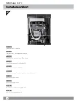 Preview for 12 page of SilverStone sugo sg13 User Manual