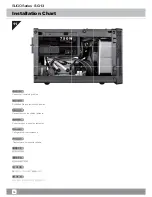 Preview for 16 page of SilverStone sugo sg13 User Manual