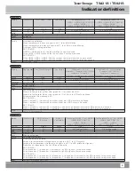 Preview for 11 page of SilverStone TOWER STORAGE TS421S Manual