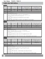 Предварительный просмотр 12 страницы SilverStone TOWER STORAGE TS421S Manual