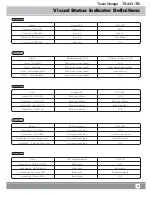 Preview for 39 page of SilverStone TS433-TB Manual