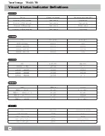 Preview for 40 page of SilverStone TS433-TB Manual