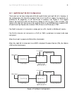 Preview for 4 page of Silvertel EVALAg7100 User Manual