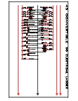 Preview for 194 page of Silverton 45 convertible Operator'S Manual