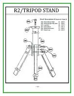 Предварительный просмотр 14 страницы Silvey RAZUR SHARP II Owner'S Manual