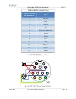 Предварительный просмотр 46 страницы Silvus StreamCaster SC3500 User Manual