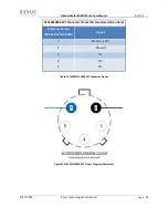 Предварительный просмотр 51 страницы Silvus StreamCaster SC3500 User Manual