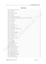 Предварительный просмотр 5 страницы SIM Tech SIM5360A Hardware Design