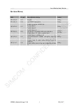 Предварительный просмотр 9 страницы SIM Tech SIM5360A Hardware Design