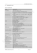 Предварительный просмотр 12 страницы SIM Tech SIM5360A Hardware Design