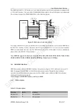 Предварительный просмотр 33 страницы SIM Tech SIM5360A Hardware Design