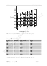 Предварительный просмотр 39 страницы SIM Tech SIM5360A Hardware Design