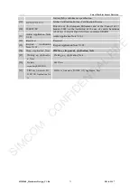 Предварительный просмотр 71 страницы SIM Tech SIM5360A Hardware Design