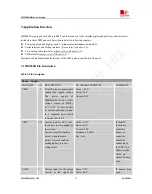 Preview for 18 page of SIM Tech SIM900D HD Manual