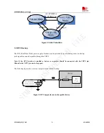 Preview for 34 page of SIM Tech SIM900D HD Manual