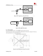 Preview for 35 page of SIM Tech SIM900D HD Manual