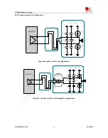 Preview for 41 page of SIM Tech SIM900D HD Manual