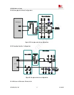 Preview for 42 page of SIM Tech SIM900D HD Manual