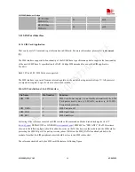 Preview for 44 page of SIM Tech SIM900D HD Manual