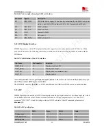 Preview for 46 page of SIM Tech SIM900D HD Manual