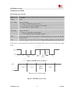 Preview for 47 page of SIM Tech SIM900D HD Manual