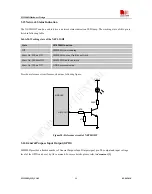 Preview for 48 page of SIM Tech SIM900D HD Manual