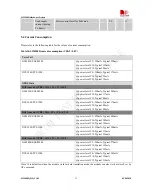 Preview for 53 page of SIM Tech SIM900D HD Manual