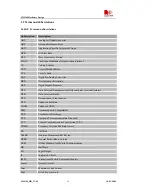 Предварительный просмотр 10 страницы SIM Tech SimCom SIM340 Hardware Design