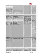 Предварительный просмотр 20 страницы SIM Tech SimCom SIM340 Hardware Design