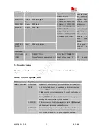 Предварительный просмотр 21 страницы SIM Tech SimCom SIM340 Hardware Design