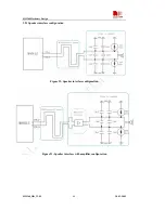 Предварительный просмотр 40 страницы SIM Tech SimCom SIM340 Hardware Design