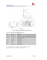 Предварительный просмотр 46 страницы SIM Tech SimCom SIM340 Hardware Design