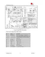 Предварительный просмотр 47 страницы SIM Tech SimCom SIM340 Hardware Design