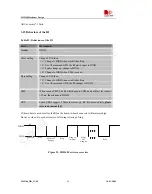 Предварительный просмотр 50 страницы SIM Tech SimCom SIM340 Hardware Design