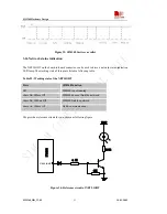 Предварительный просмотр 51 страницы SIM Tech SimCom SIM340 Hardware Design